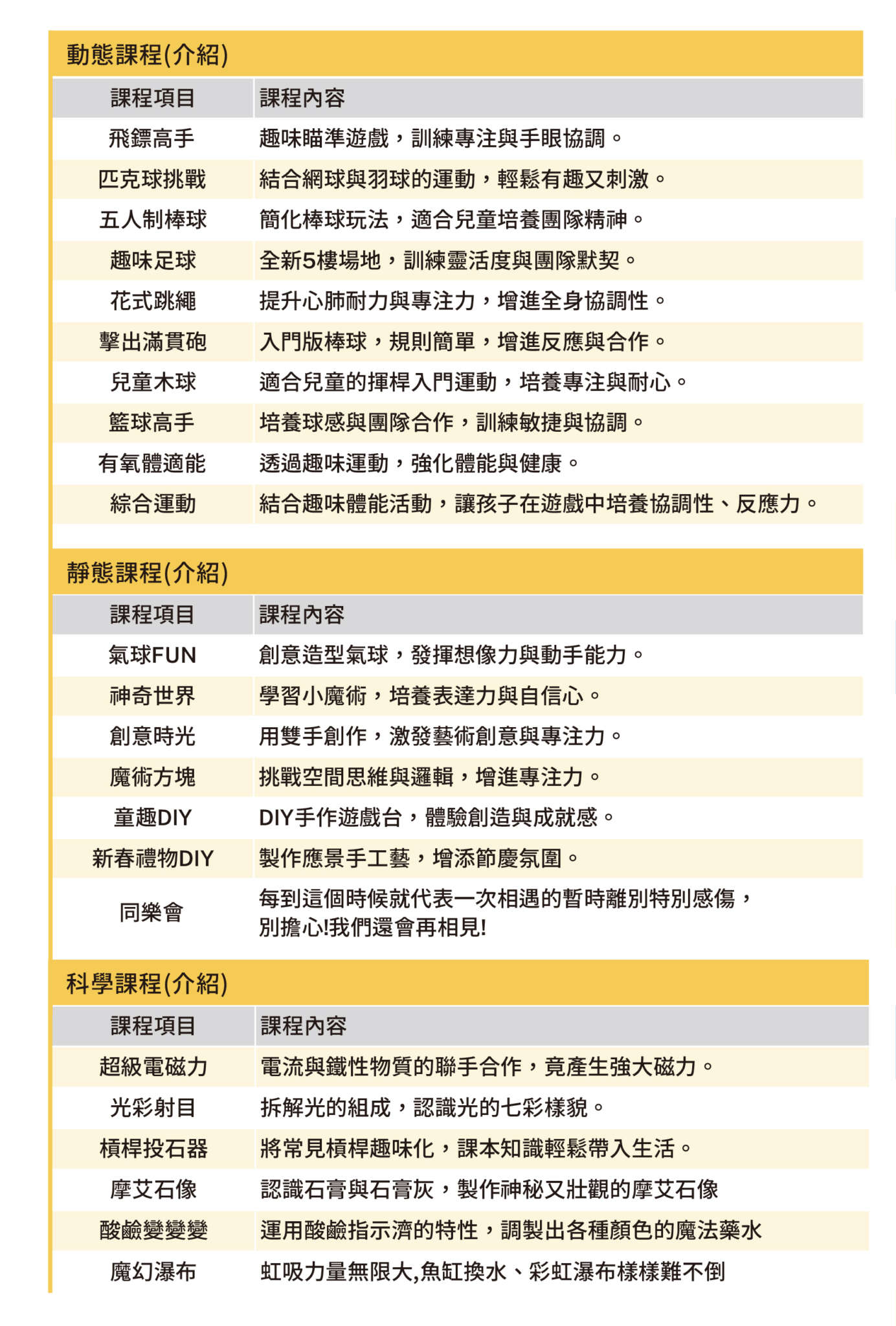 2026鹿兒運動家冬令營完整課表