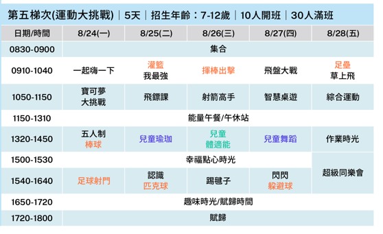 2026沙鹿夏令營第五梯次運動主題
